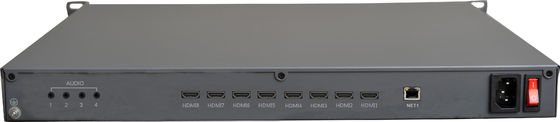 PM60EA/00-8H Switcher μητρών IP, αποκωδικοποιητής, παραγωγή 8ch HDMI, ψήφισμα μέχρι 4K, ισχυρές τηλεοπτικές διοικητικές λειτουργίες τοίχων