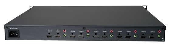 Τηλεοπτικό σύστημα μητρών με την παραγωγή ONVIF &amp; H265 10ch HDMI